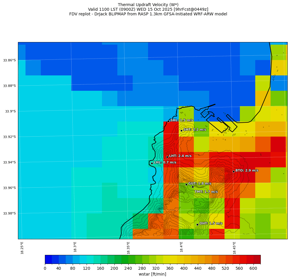 wstar.curr.1100lst.w2.png