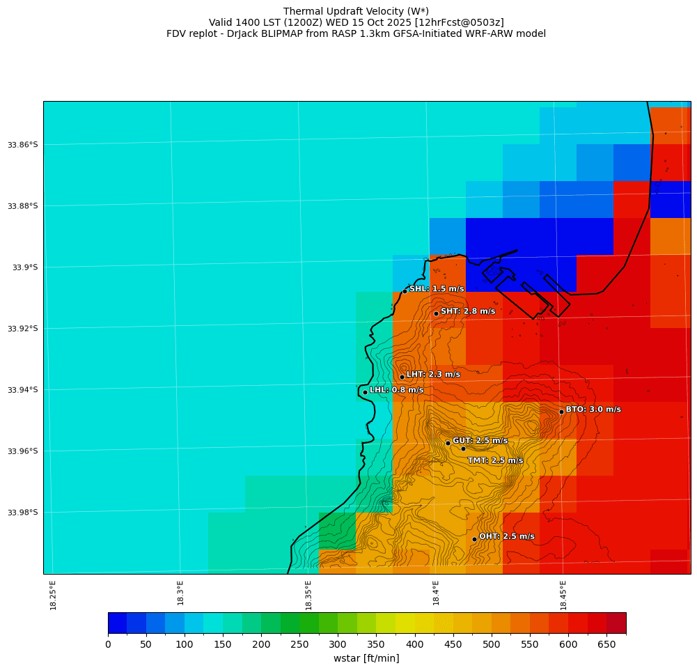 wstar.curr.1400lst.w2.png