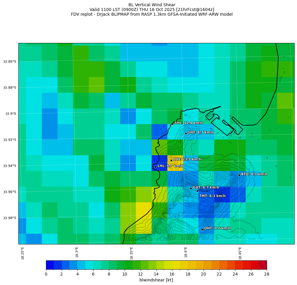 blwindshear.curr.1100lst.w2.png