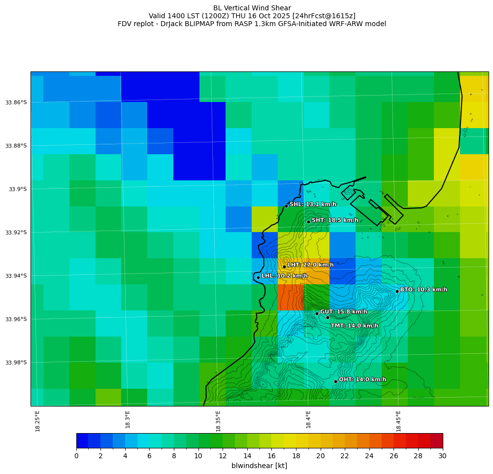 blwindshear.curr.1400lst.w2.png