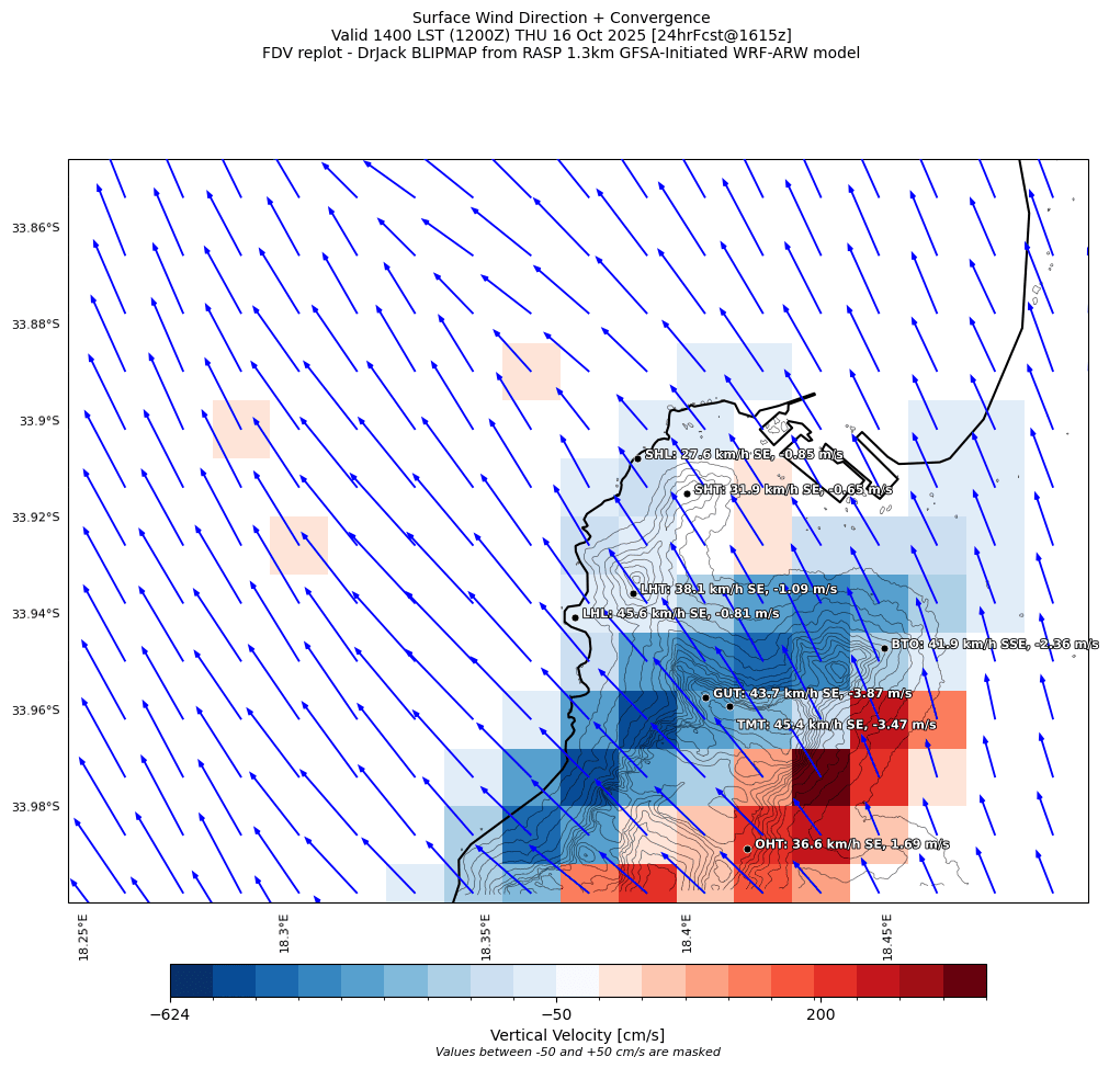 sfcwind_wblmaxmin.curr.1400lst.w2.png