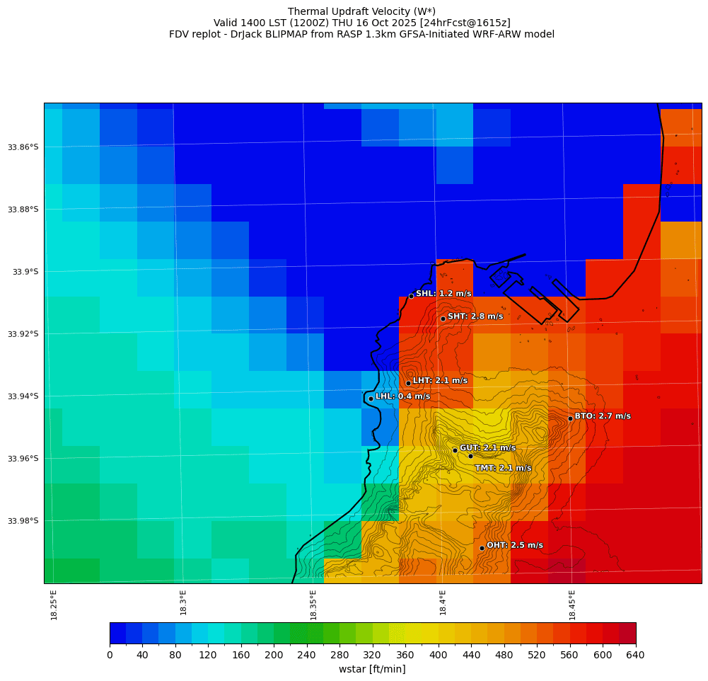 wstar.curr.1400lst.w2.png