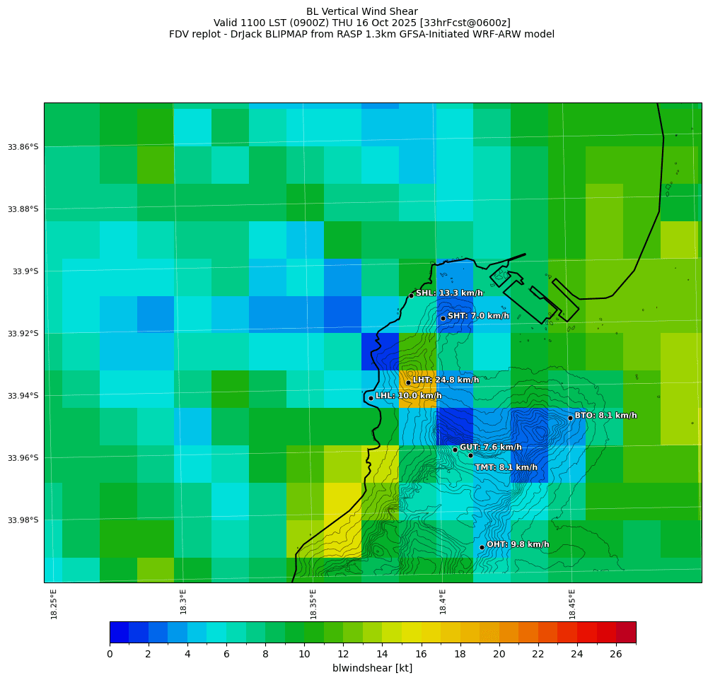 blwindshear.curr.1100lst.w2.png