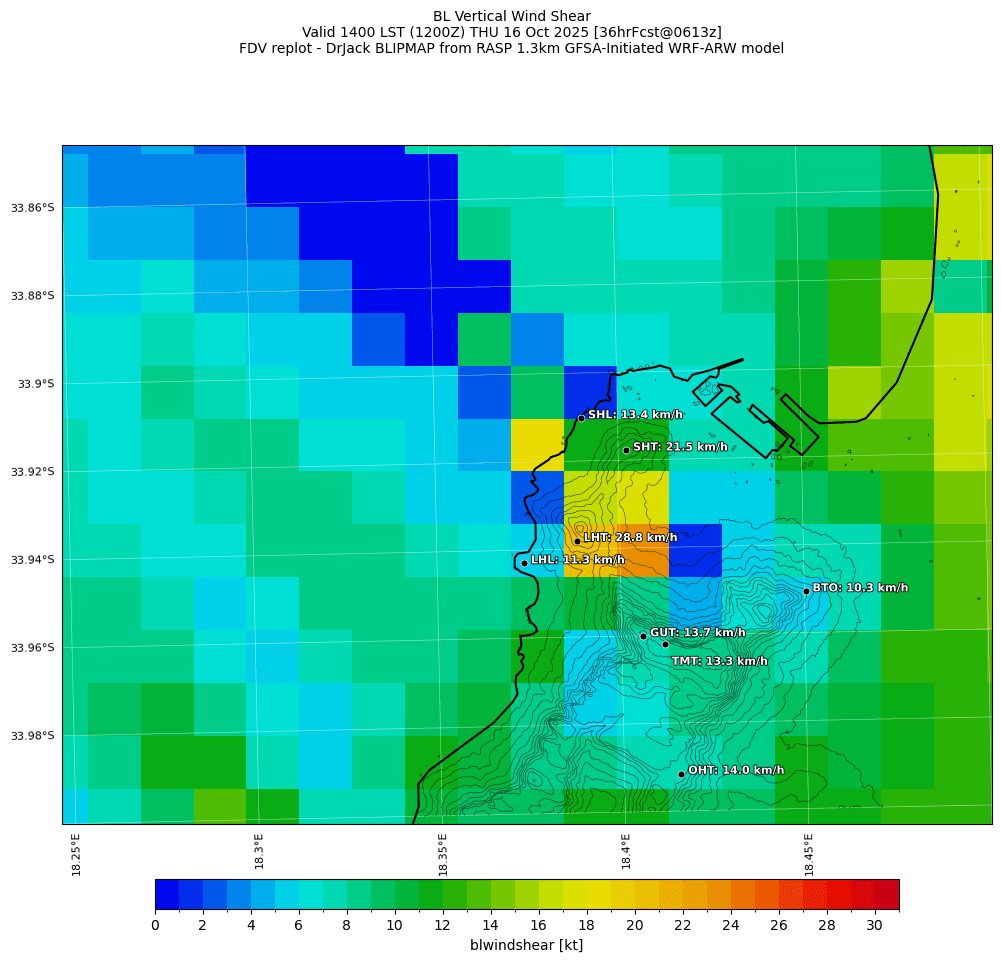 blwindshear.curr.1400lst.w2.png