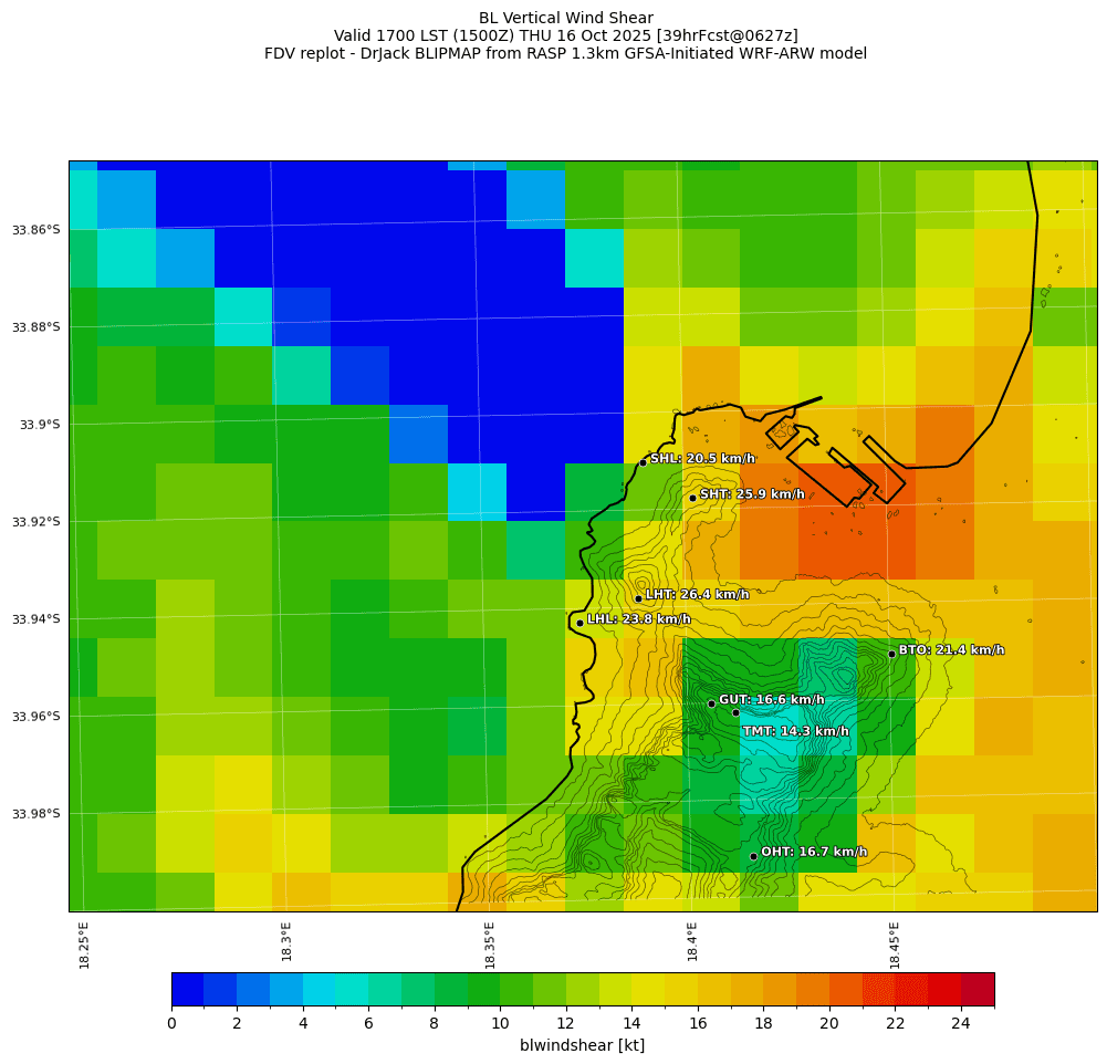 blwindshear.curr.1700lst.w2.png