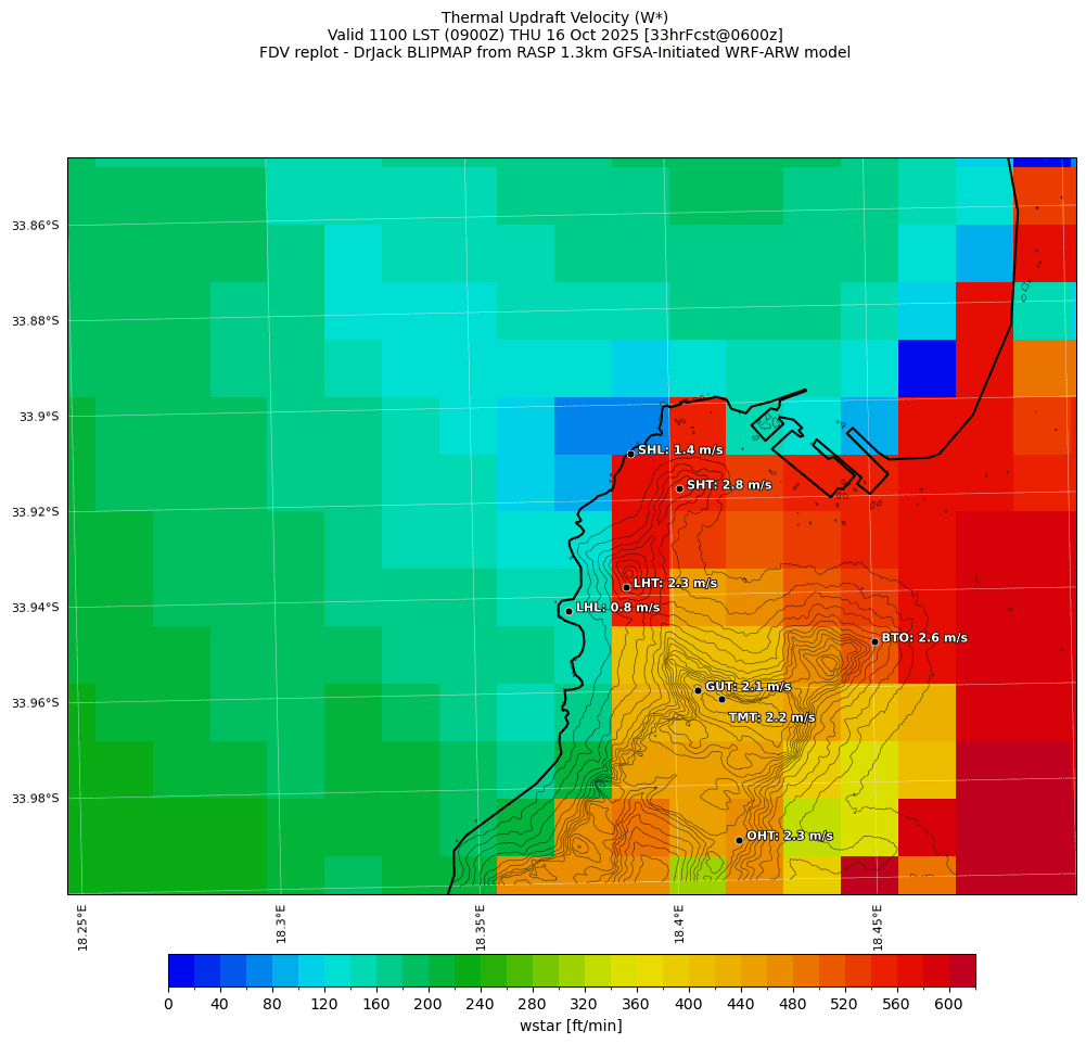 wstar.curr.1100lst.w2.png