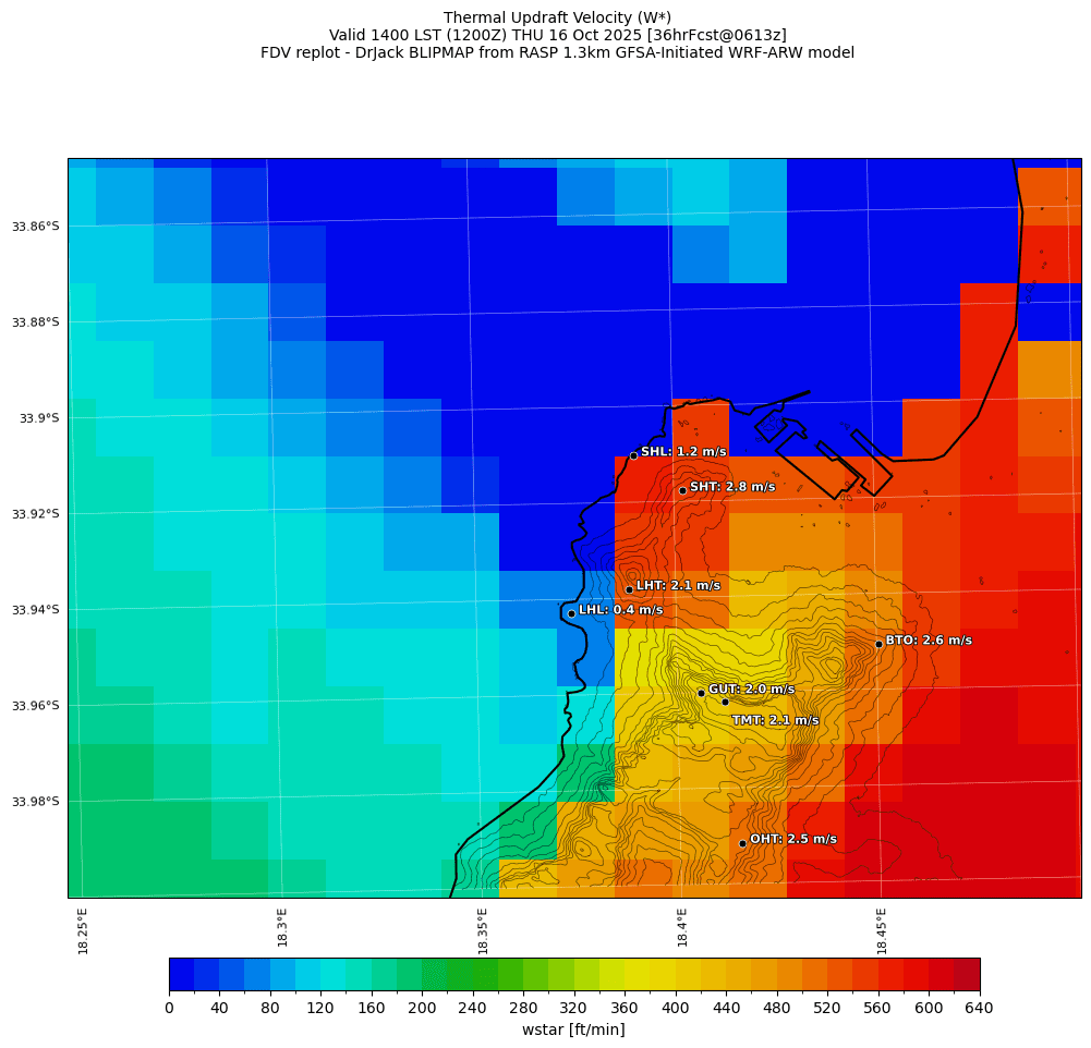 wstar.curr.1400lst.w2.png