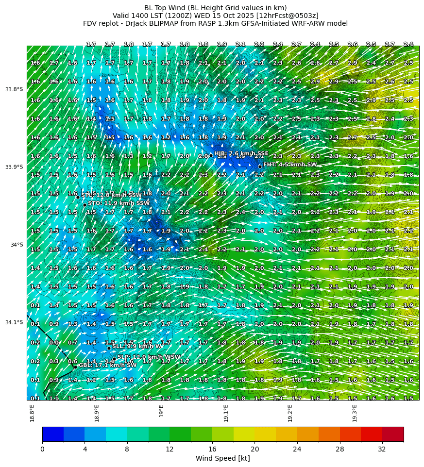 bltopwind.curr.1400lst.w2.png