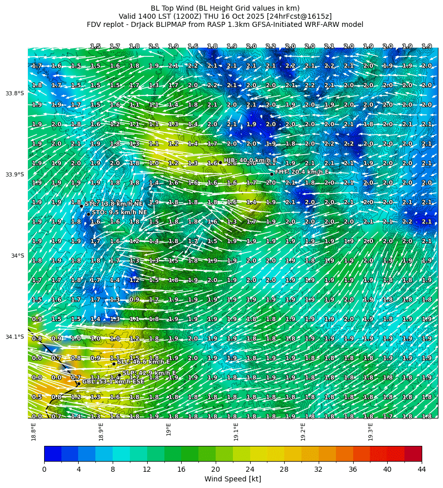 bltopwind.curr.1400lst.w2.png