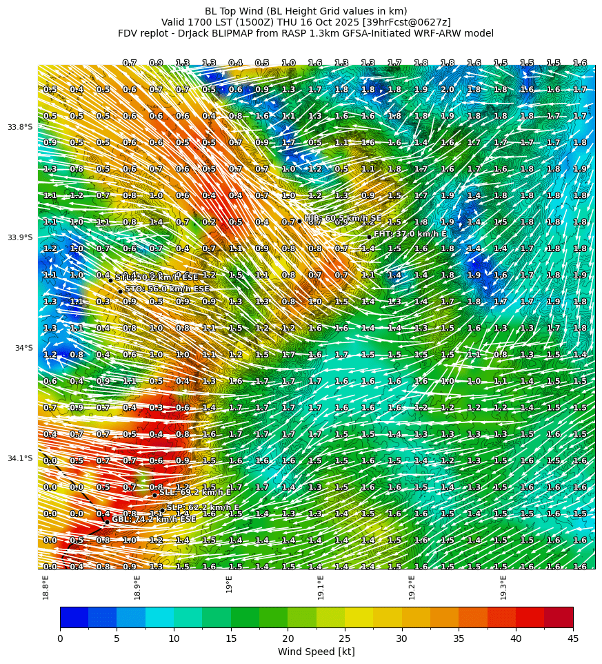 bltopwind.curr.1700lst.w2.png