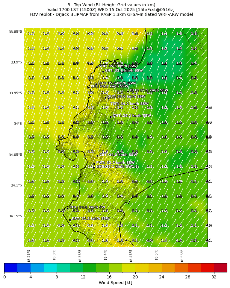 bltopwind.curr.1700lst.w2.png