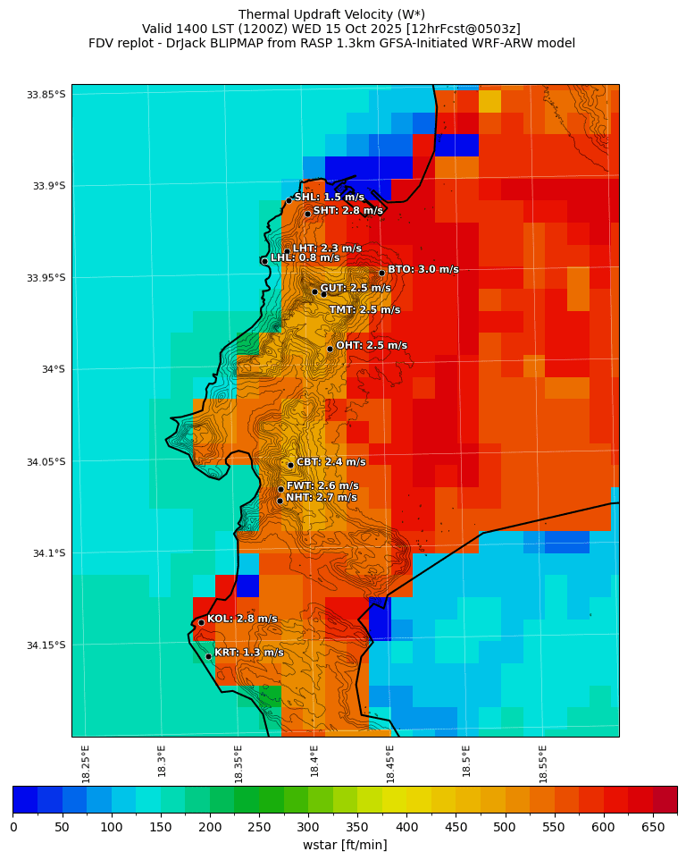 wstar.curr.1400lst.w2.png