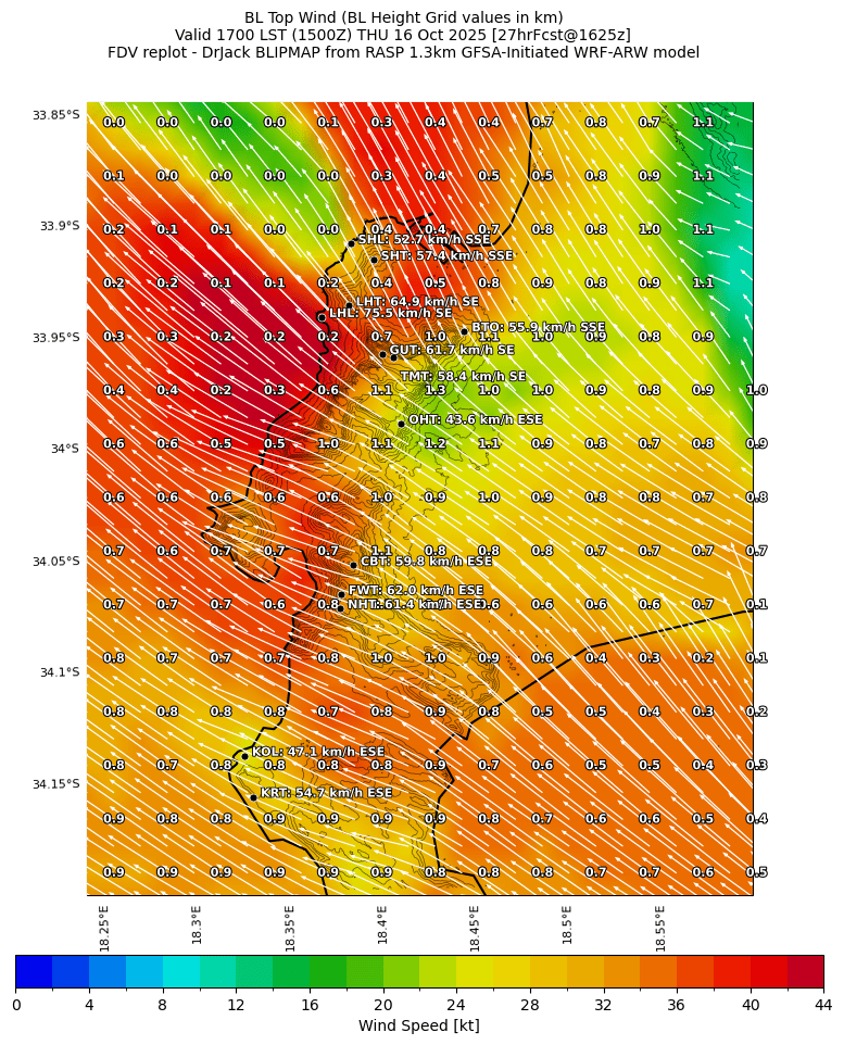 bltopwind.curr.1700lst.w2.png