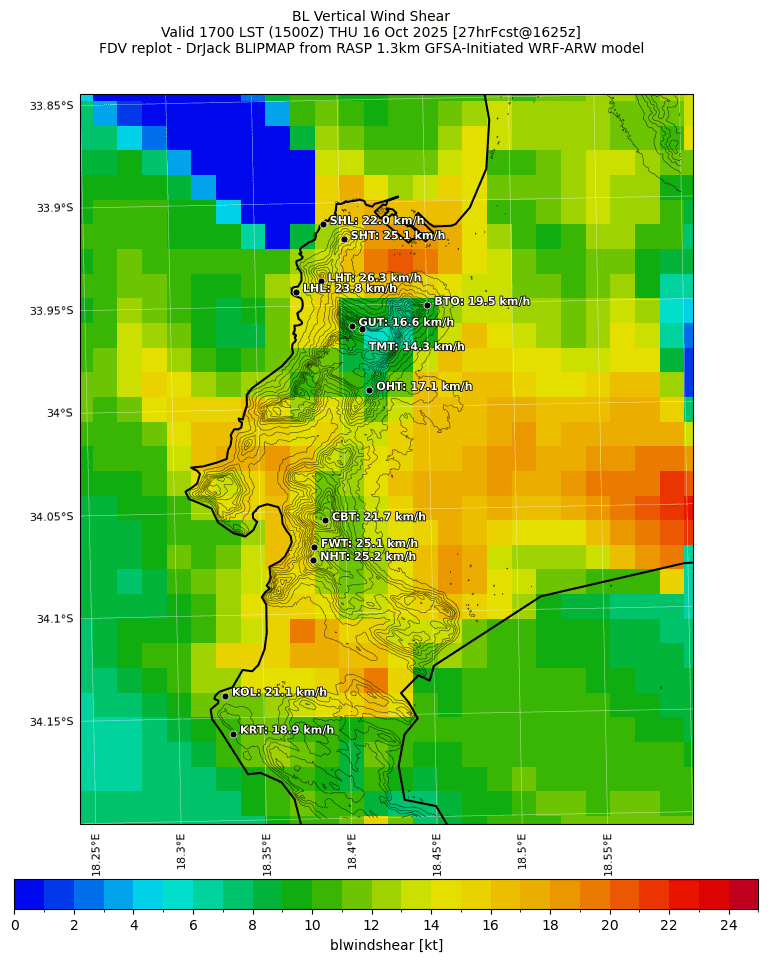 blwindshear.curr.1700lst.w2.png