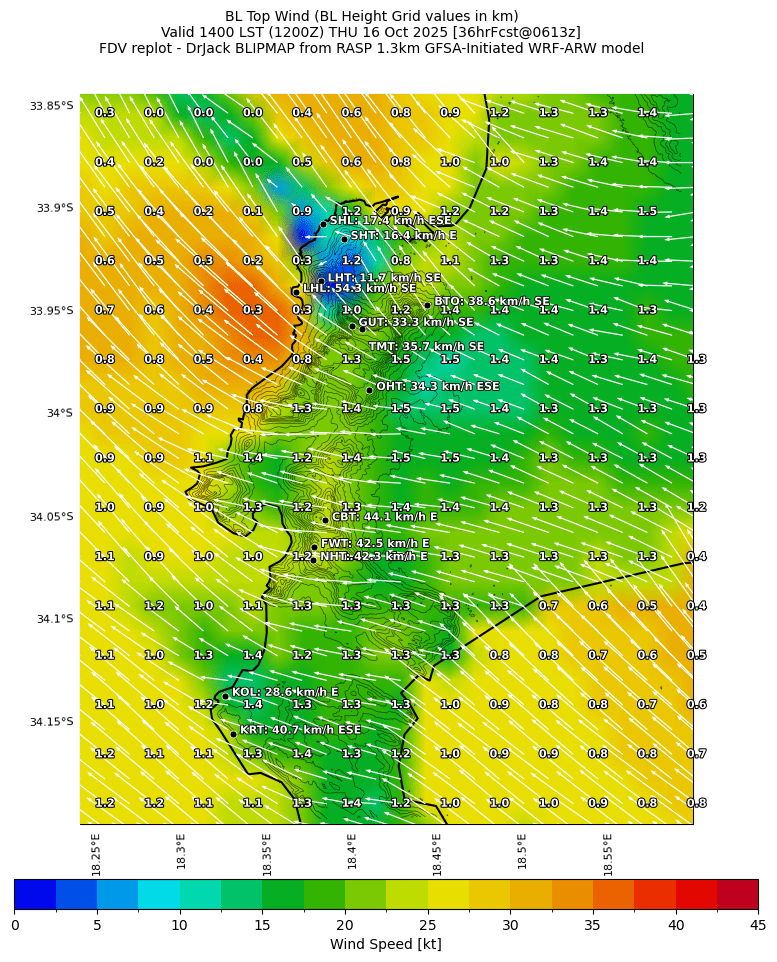 bltopwind.curr.1400lst.w2.png