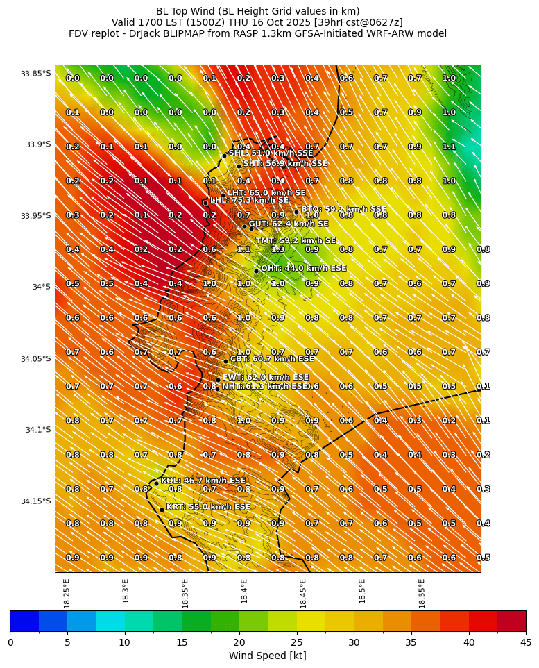 bltopwind.curr.1700lst.w2.png