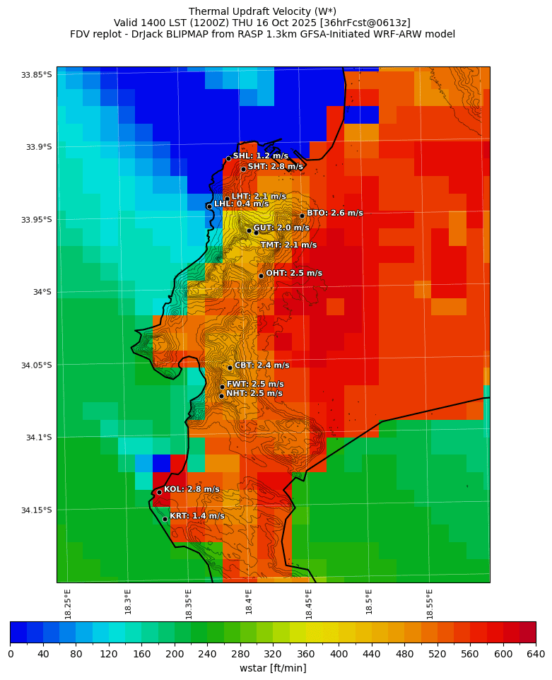 wstar.curr.1400lst.w2.png