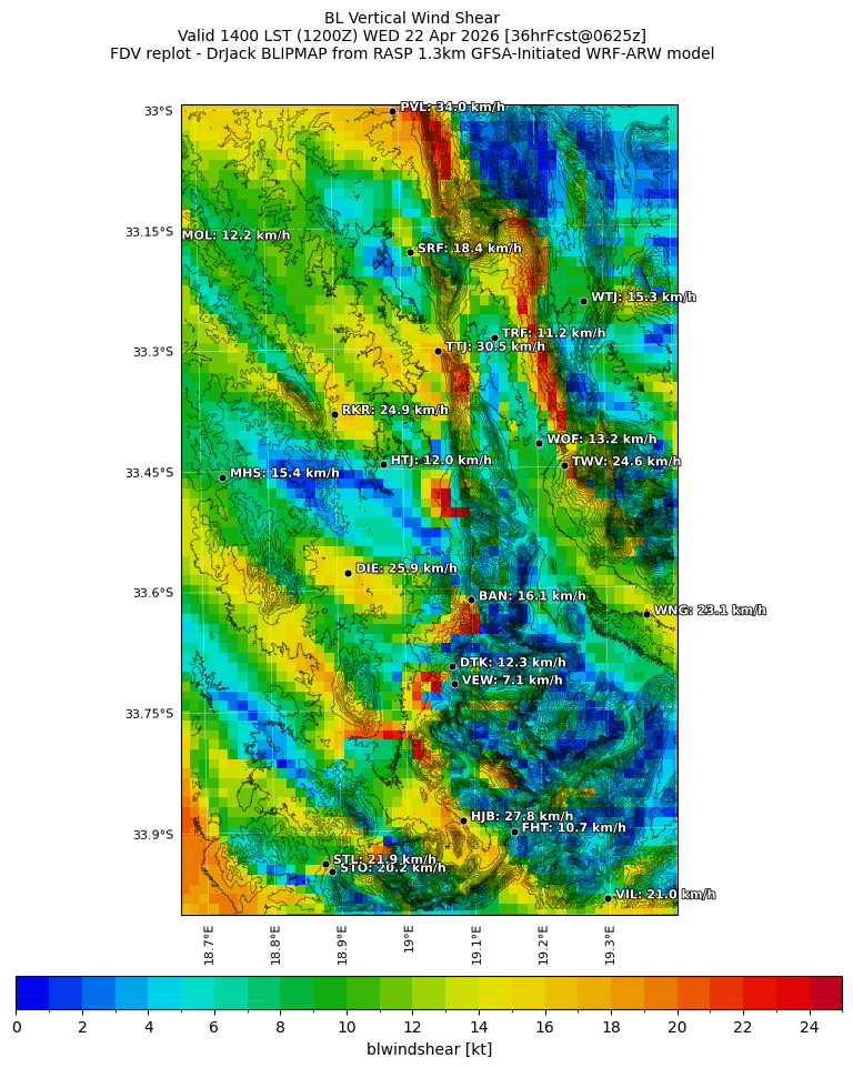 blwindshear.curr.1400lst.w2.png